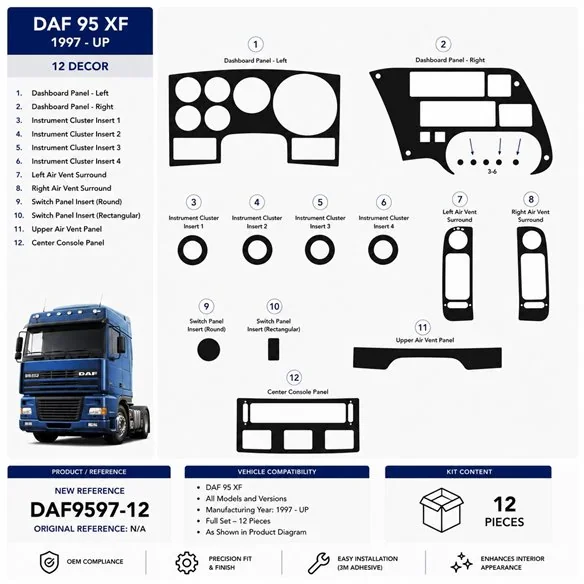 Daf 95 XF 1997+ kit cruscotto 3D, 12 pezzi