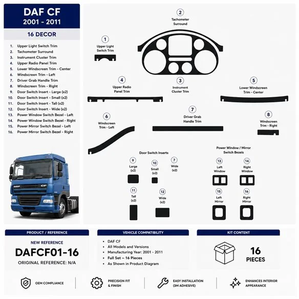 Daf CF 2001-2011 kit cruscotto 3D, 16 pezzi