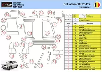 Toyota Highlander 2013-2016 Mascherine sagomate per rivestimento cruscotti 28 Decori
