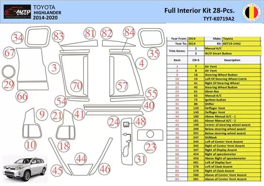 Toyota Highlander 2013-2016 Mascherine sagomate per rivestimento cruscotti 28 Decori