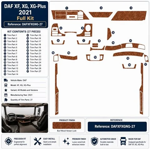 Daf XF XG XG Plus 2021 kit cruscotto 3D, 27 pezzi 2