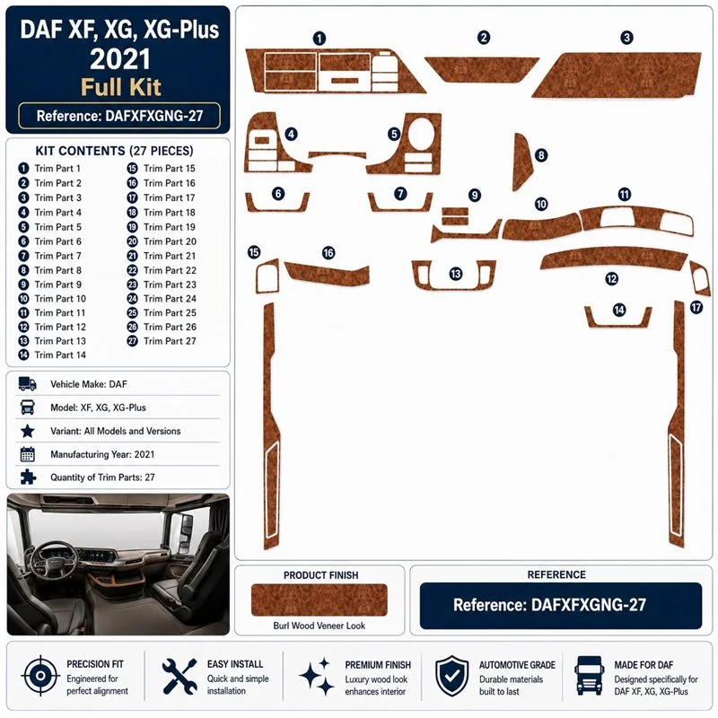 Daf XF XG XG Plus 2021 kit cruscotto 3D, 27 pezzi