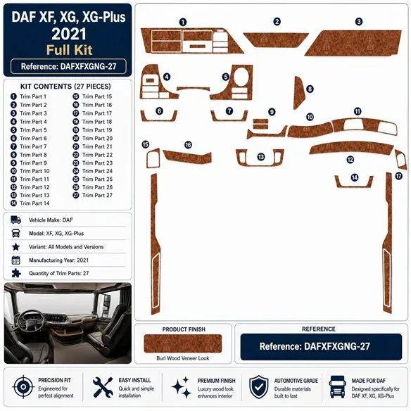 Daf XF XG XG Plus 2021 kit cruscotto 3D, 27 pezzi