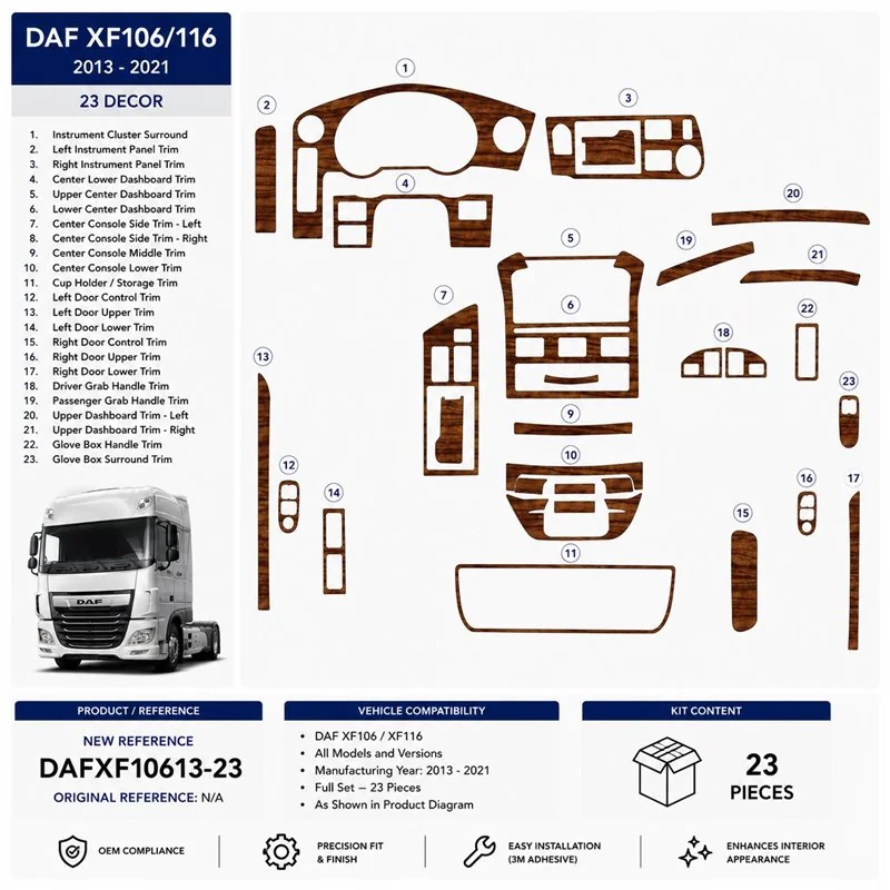 Daf XF106/116 2013-2021 kit cruscotto 3D, 23 pezzi