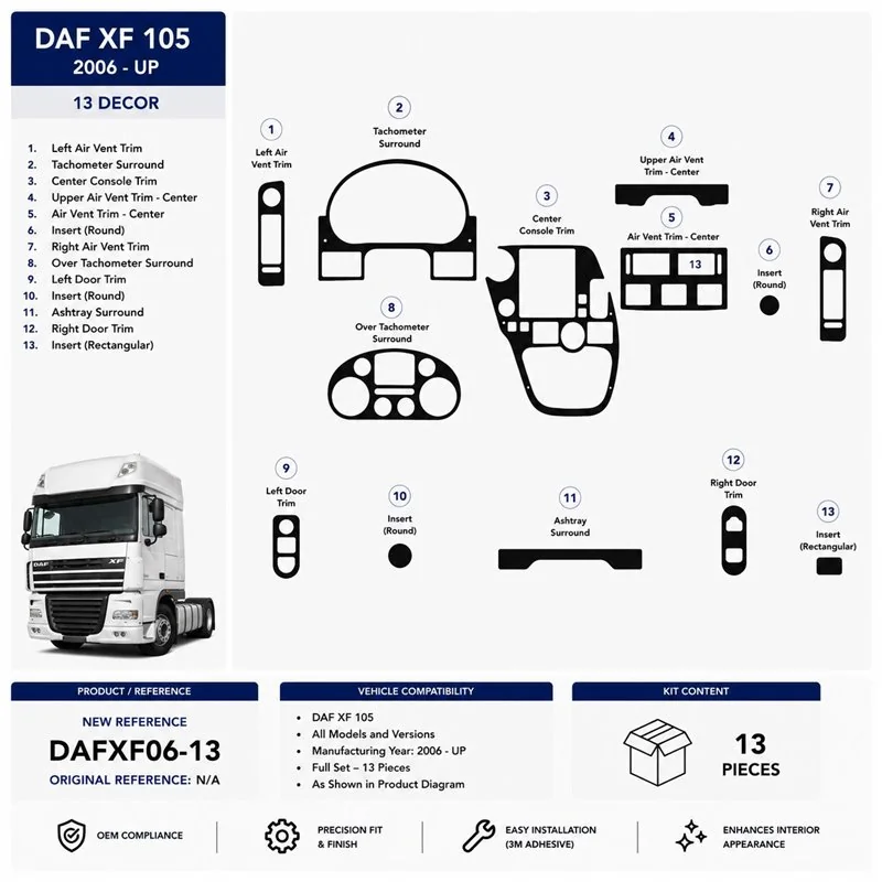 Daf XF 105 2006+ kit cruscotto 3D, 13 pezzi