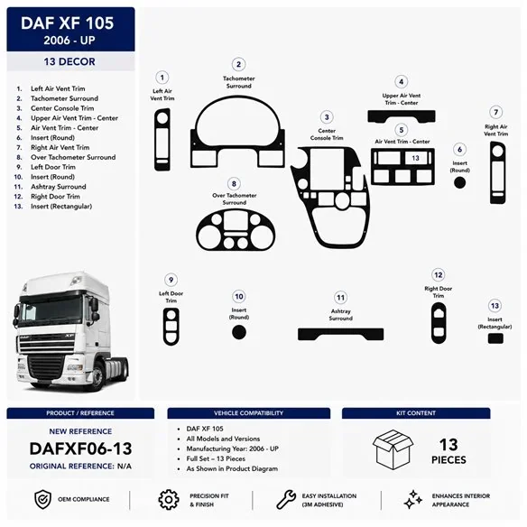 Daf XF 105 2006+ kit cruscotto 3D, 13 pezzi