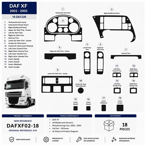 Daf XF 2002-2005 kit cruscotto 3D, 18 pezzi