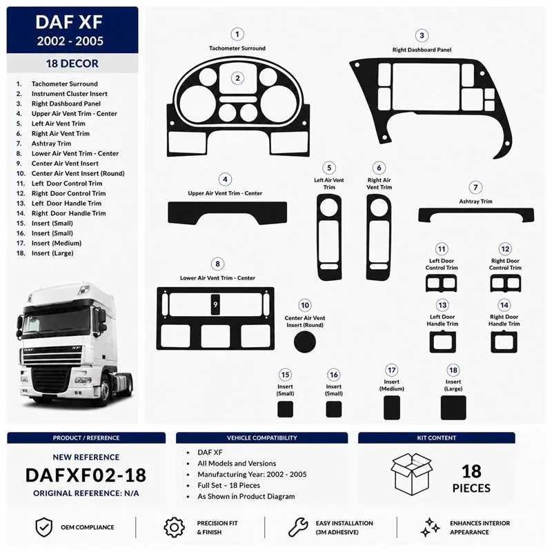 Daf XF 2002-2005 kit cruscotto 3D, 18 pezzi