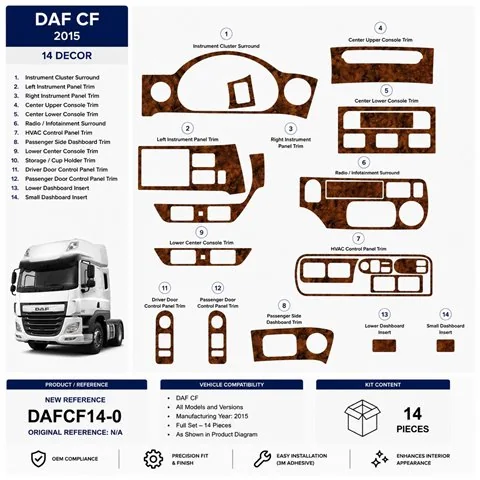 Daf CF 2015 kit cruscotto 3D, 14 pezzi 2