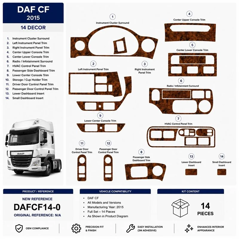 Daf CF 2015 kit cruscotto 3D, 14 pezzi