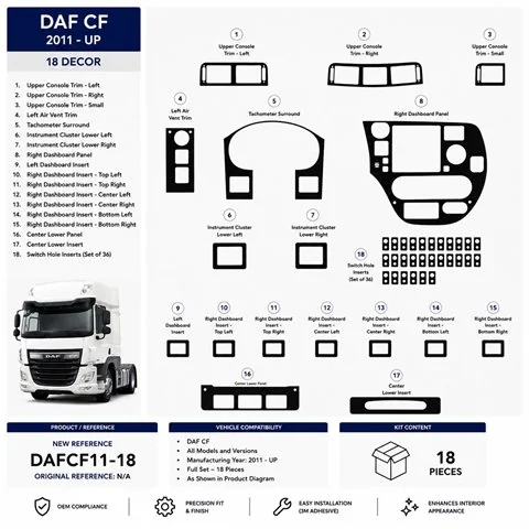 DAF CF 2011-in poi kit rivestimento cruscotto e interni 3D 18 pezzi 2