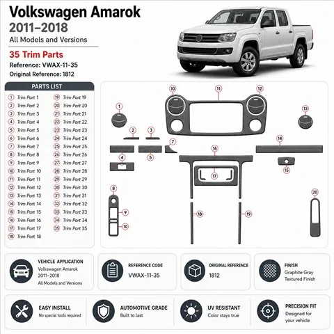 Volkswagen Amarok 2011-2018 kit cruscotto 3D, 35 pezzi
