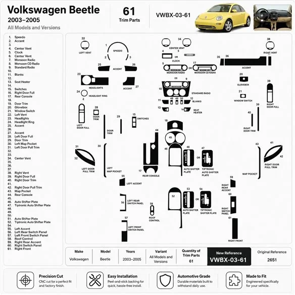 Volkswagen Beetle 2003-2005 kit cruscotto 3D, 61 pezzi