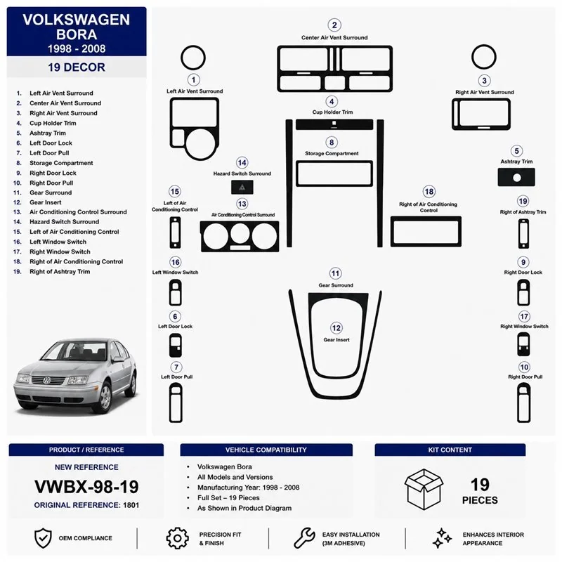 Volkswagen Bora 1998-2008 kit cruscotto 3D, 19 pezzi