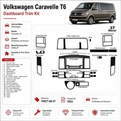 Volkswagen Caravelle T6 2009+ kit cruscotto 3D, 37 pezzi