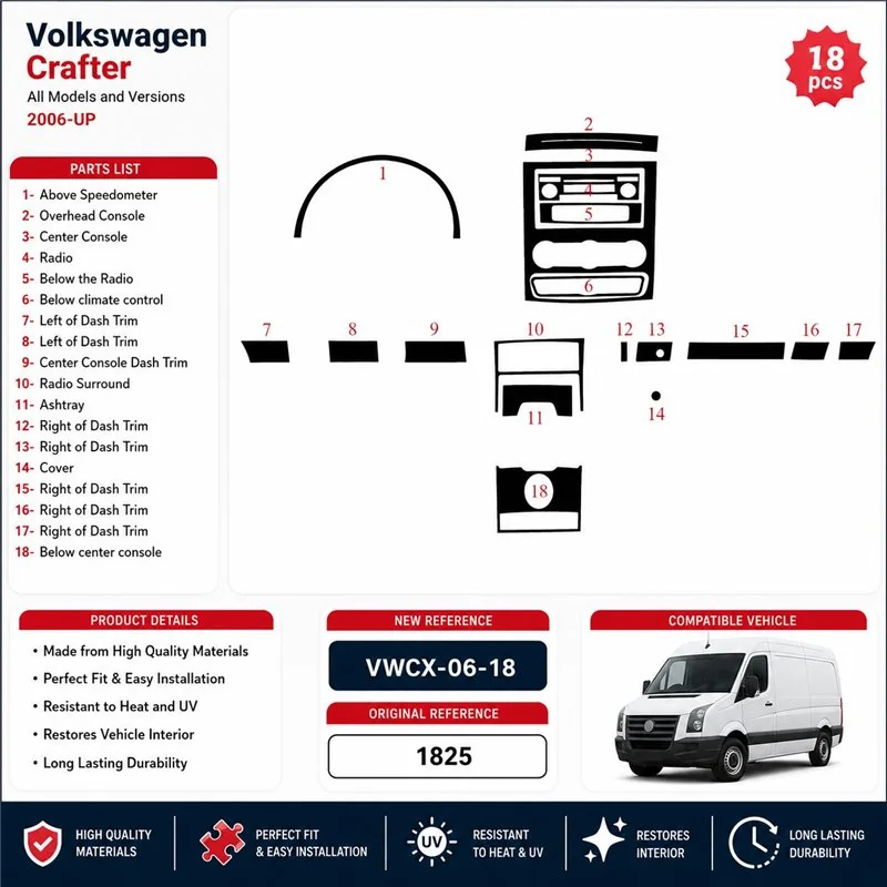 Volkswagen Crafter 2006+ kit cruscotto 3D, 18 pezzi