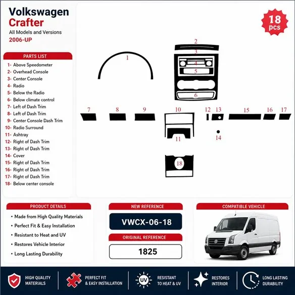Volkswagen Crafter 2006+ kit cruscotto 3D, 18 pezzi