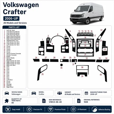 Volkswagen Crafter 2006+ kit cruscotto 3D, 40 pezzi 2