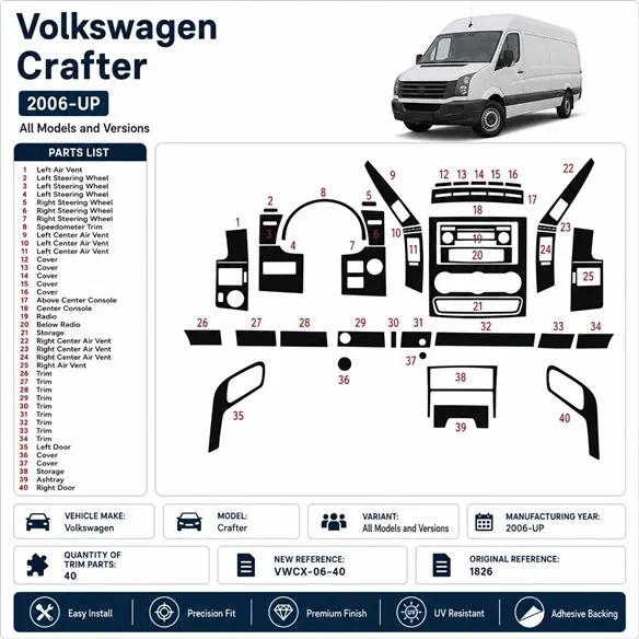 Volkswagen Crafter 2006+ kit cruscotto 3D, 40 pezzi