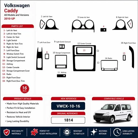 Volkswagen Caddy 2010+ kit cruscotto 3D, 16 pezzi