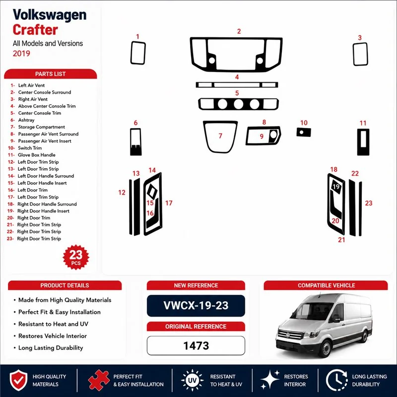 Volkswagen Crafter 2019 kit cruscotto 3D, 23 pezzi