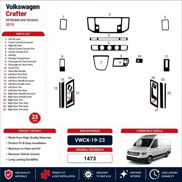 Volkswagen Crafter 2019 kit cruscotto 3D, 23 pezzi