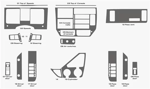 Kit rivestimento cruscotto Mack Anthem Truck anno 2018 completo