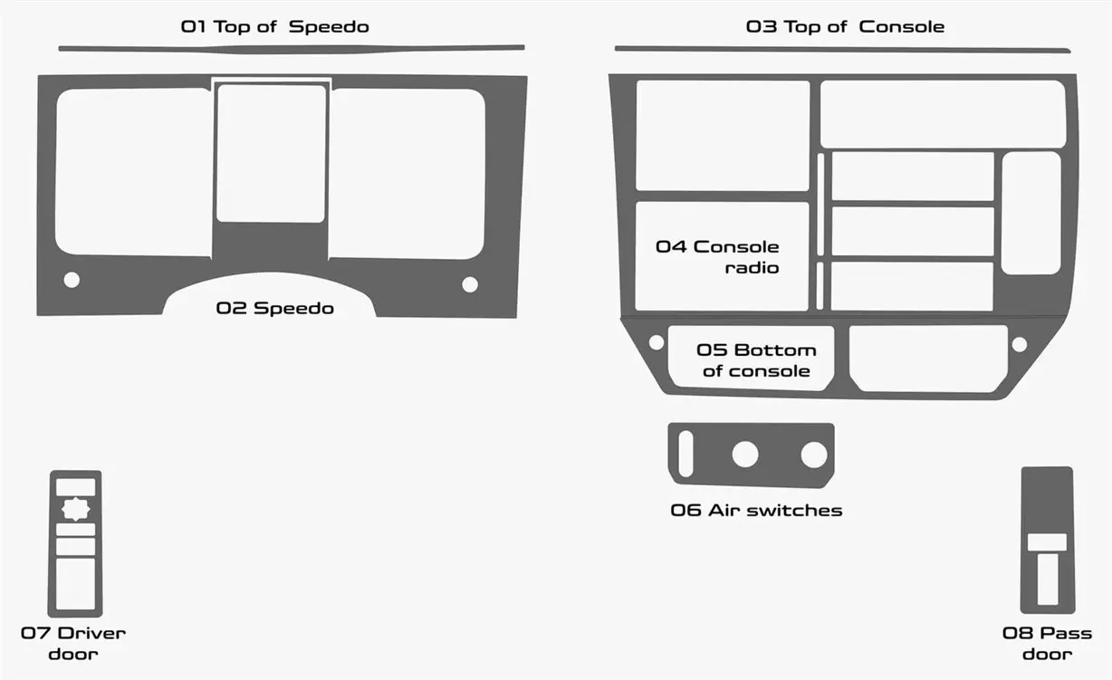 Kit rivestimento cruscotto Mack Anthem Truck anno 2018 completo Kit rivestimento cruscotto Mack Anthem Truck anno 2018 completo