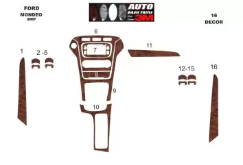 Ford Mondeo 01.08 - 12.11 Kit Rivestimento Cruscotto all'interno del veicolo Cruscotti personalizzati 18-Decori