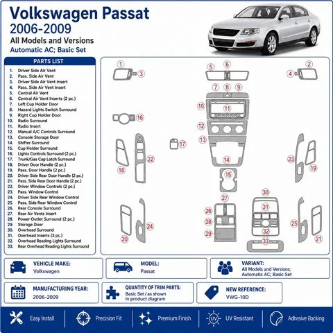 Volkswagen Passat 2006-2009 Automatic AC, set base kit cruscotto 3D
