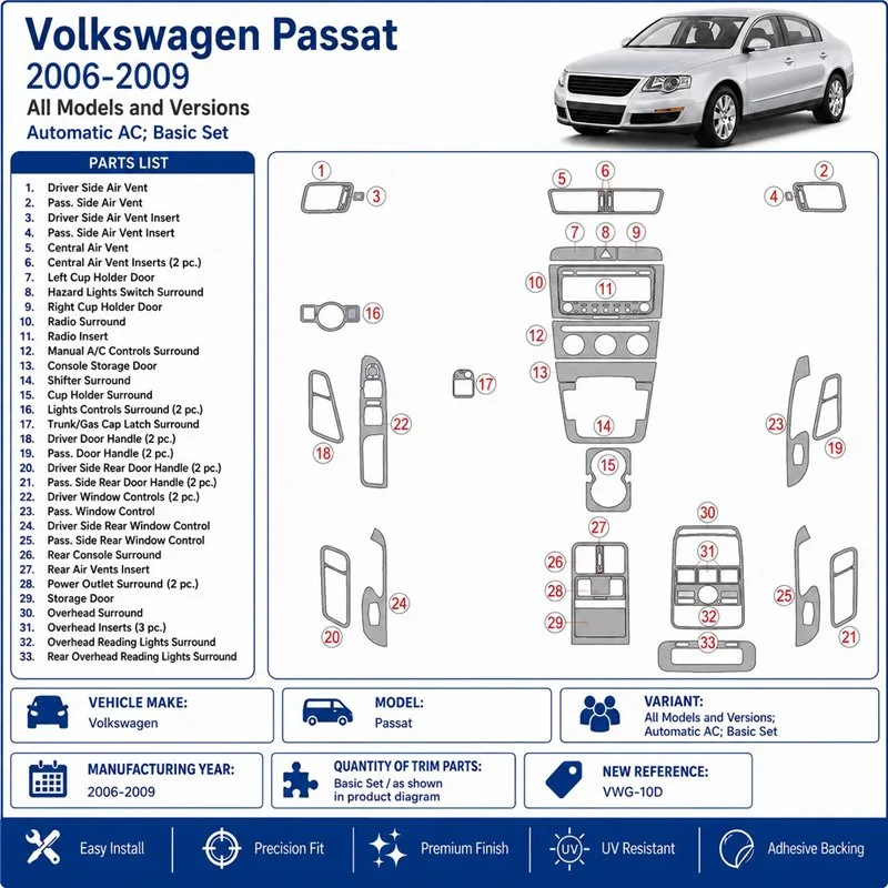Volkswagen Passat 2006-2009 Automatic AC, set base kit cruscotto 3D