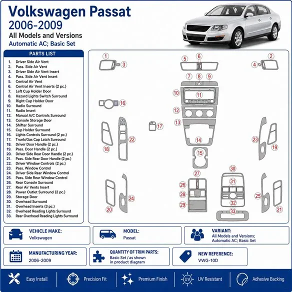 Volkswagen Passat 2006-2009 Automatic AC, set base kit cruscotto 3D