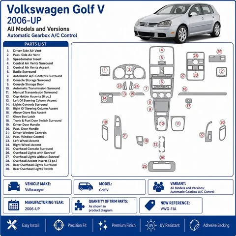 Volkswagen Golf V 2006-in poi cambio automatico A / C Control kit rivestimento cruscotto e interni 3D 2