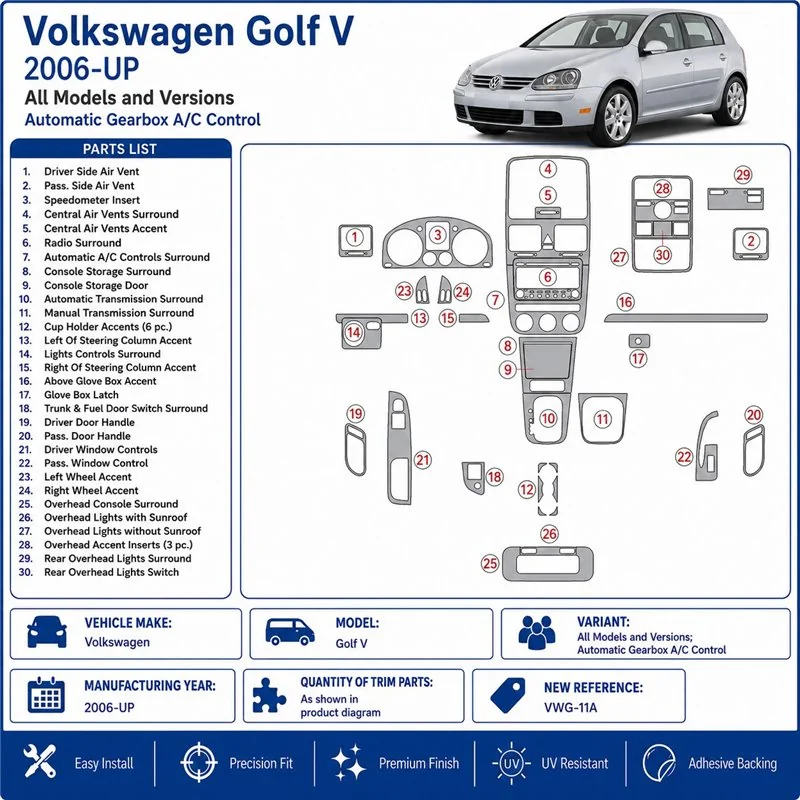 Volkswagen Golf V 2006+ cambio automatico A/C Control kit cruscotto 3D