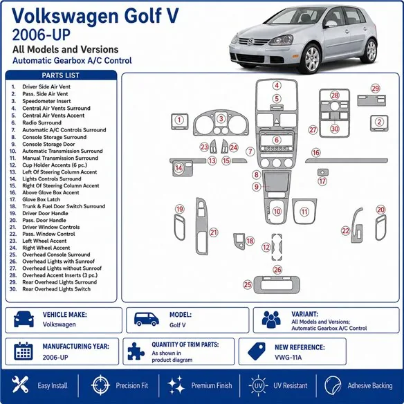 Volkswagen Golf V 2006+ cambio automatico A/C Control kit cruscotto 3D