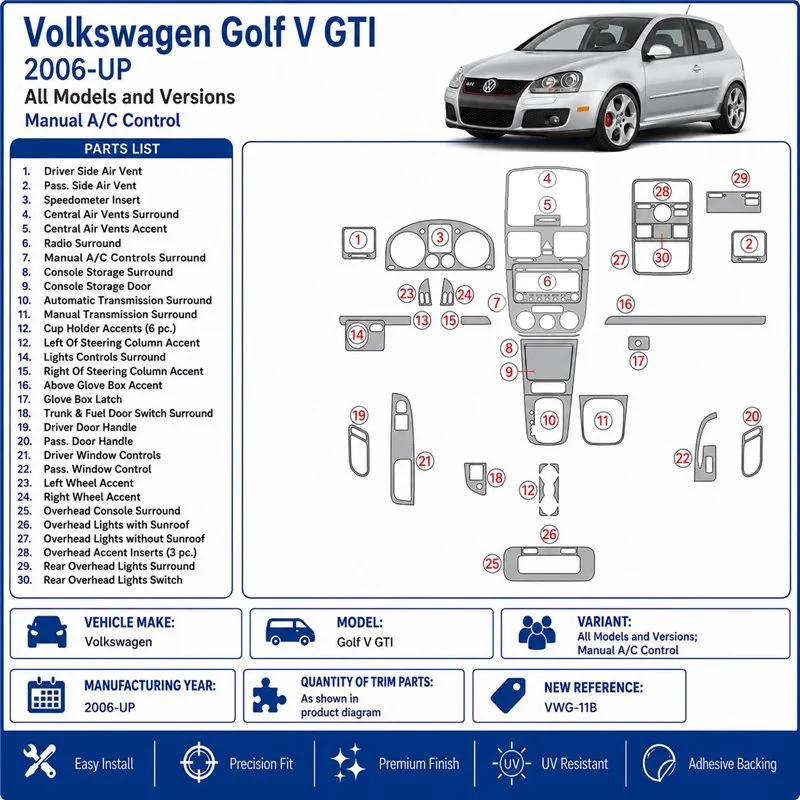 Volkswagen Golf V GTI 2006+ cambio manuale A/C Control kit cruscotto 3D