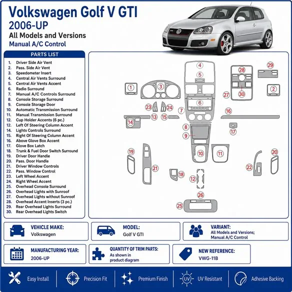Volkswagen Golf V GTI 2006+ cambio manuale A/C Control kit cruscotto 3D