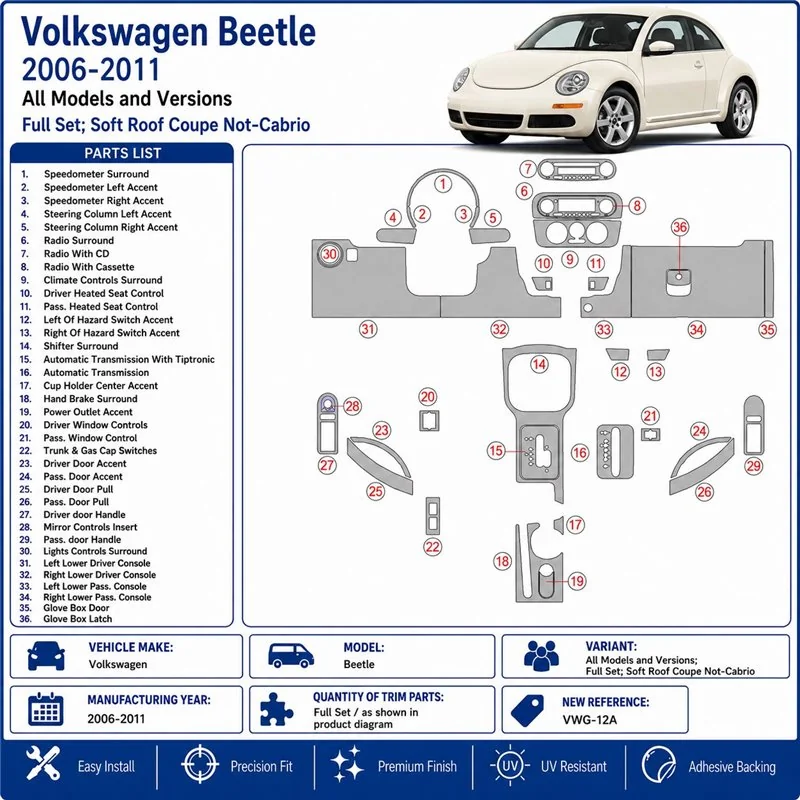 Volkswagen Beetle 2006-2011 set completo, tetto soft coupé Not-Cabrio kit cruscotto 3D