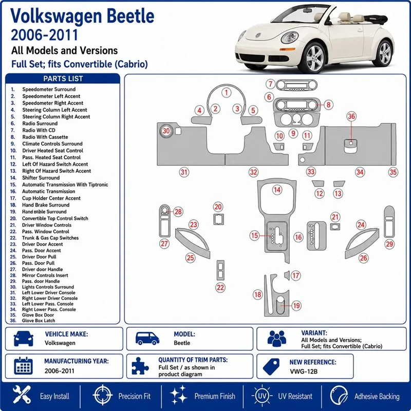 Volkswagen Beetle 2006-2011 set completo, fits (Cabrio) kit cruscotto 3D