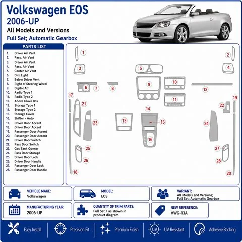 Volkswagen EOS 2006+ set completo, cambio automatico kit cruscotto 3D 2
