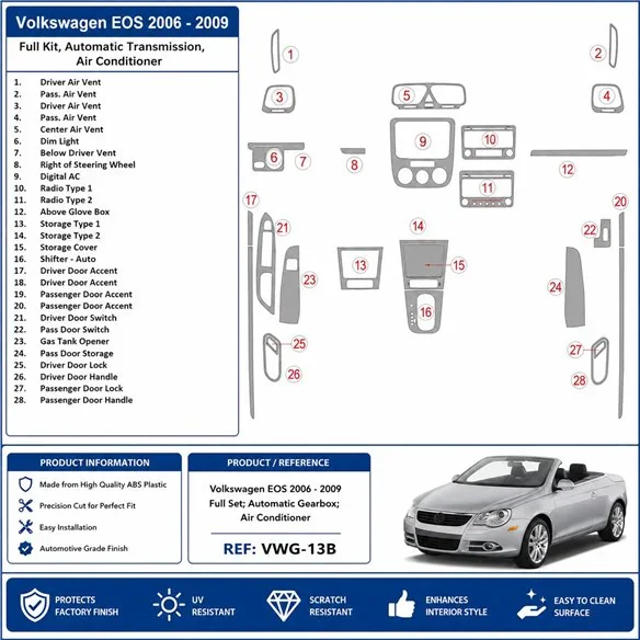 Volkswagen EOS 2006-2009 set completo, cambio automatico, climatizzatore kit cruscotto 3D