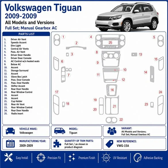 Volkswagen Tiguan 2009-2009 set completo, cambio manuale AC kit cruscotto 3D