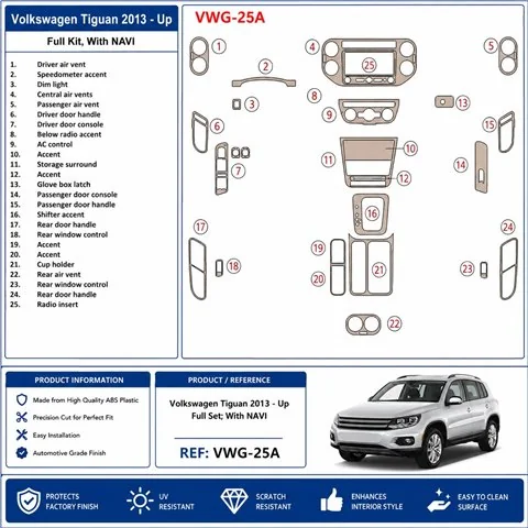 Volkswagen Tiguan 2013+ set completo, con navigazione kit cruscotto 3D