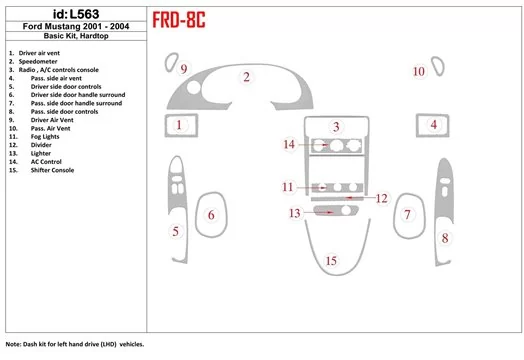 Ford Mustang 2001-2004 Soft roof-Coupe, Basic Set, 8 Parts set Cruscotto BD Rivestimenti interni