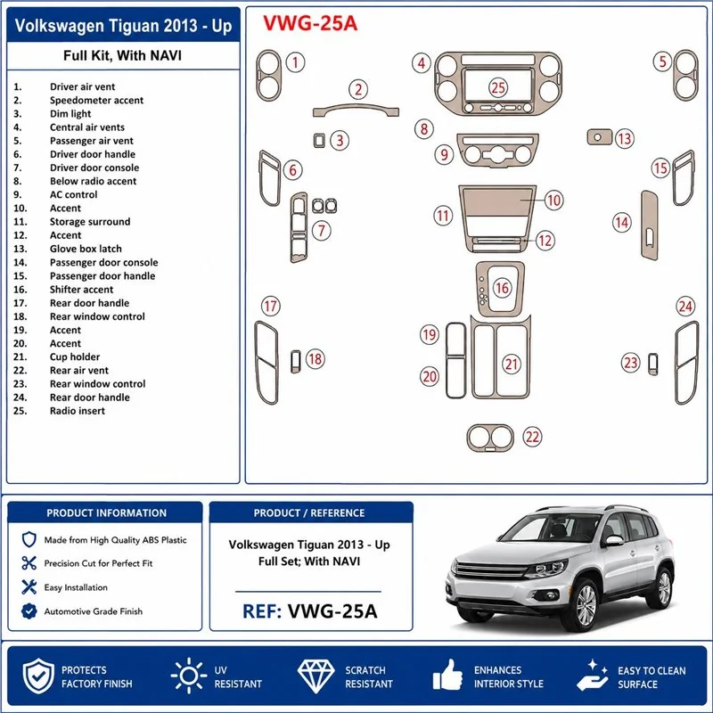 Volkswagen Tiguan 2013+ set completo, con navigazione kit cruscotto 3D