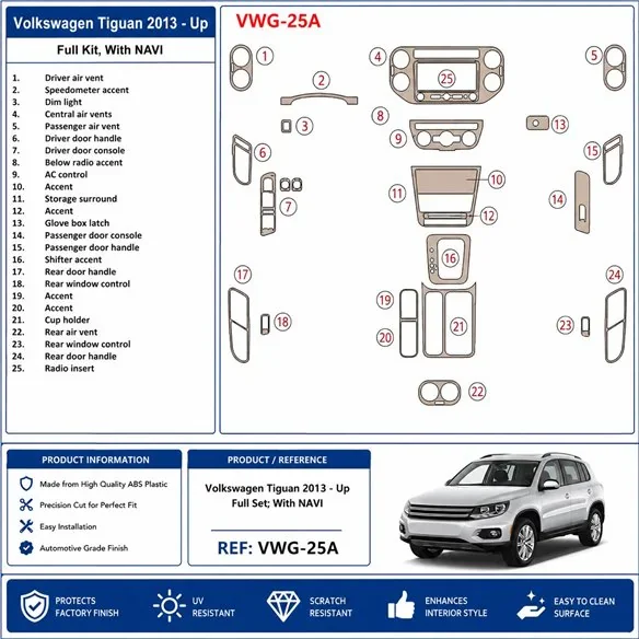 Volkswagen Tiguan 2013+ set completo, con navigazione kit cruscotto 3D