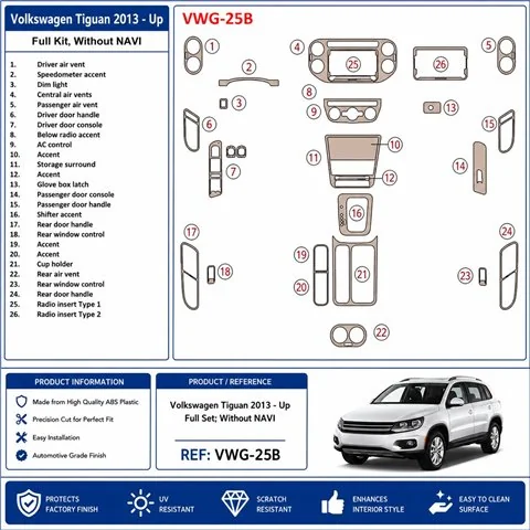 Volkswagen Tiguan 2013+ set completo, senza navigazione kit cruscotto 3D