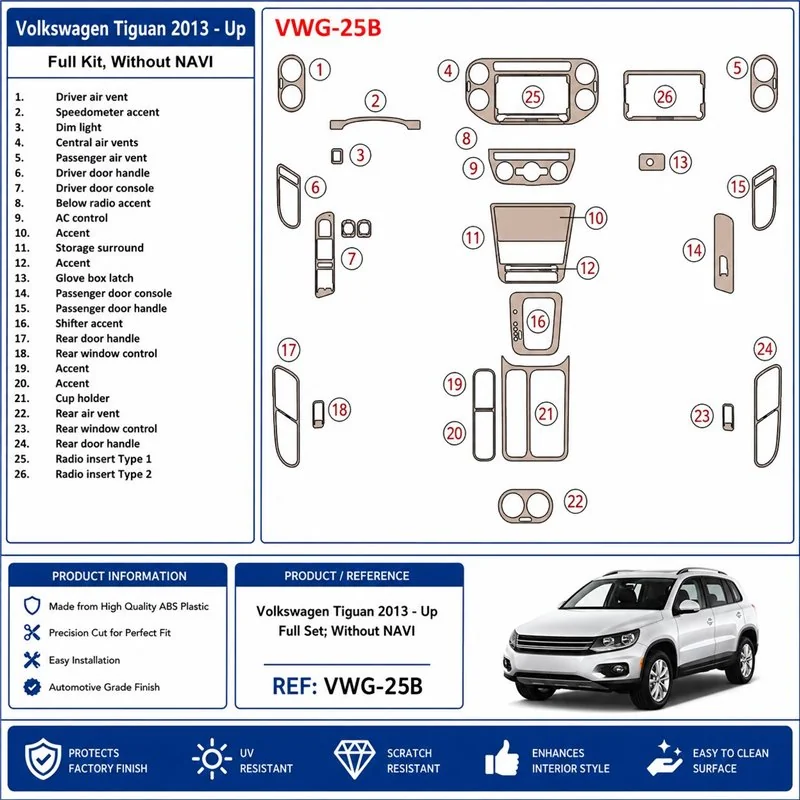 Volkswagen Tiguan 2013+ set completo, senza navigazione kit cruscotto 3D
