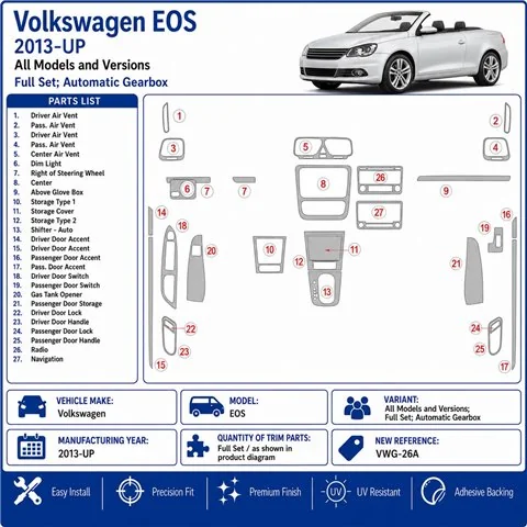 Volkswagen EOS 2013+ set completo, cambio automatico kit cruscotto 3D