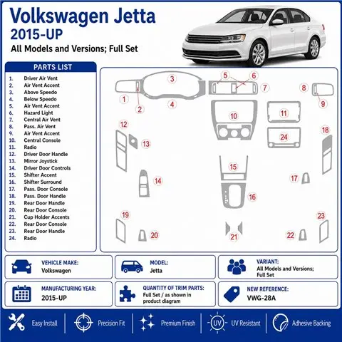 Volkswagen Jetta 2015+ set completo kit cruscotto 3D